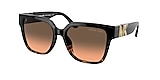 MK2170U KARLIE